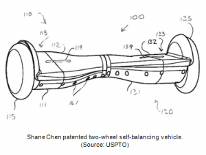 Shene-Chen-Patented-two-wheel-self-balancing-vehicle