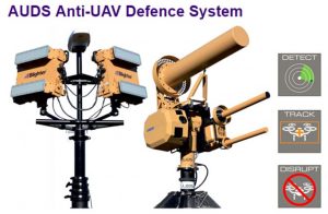 AUDS-Anti-UAV-Defense-System