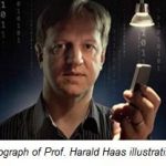 Prof-Harald-Haas-multiple-patents-filed for this-state-of-the-art invention